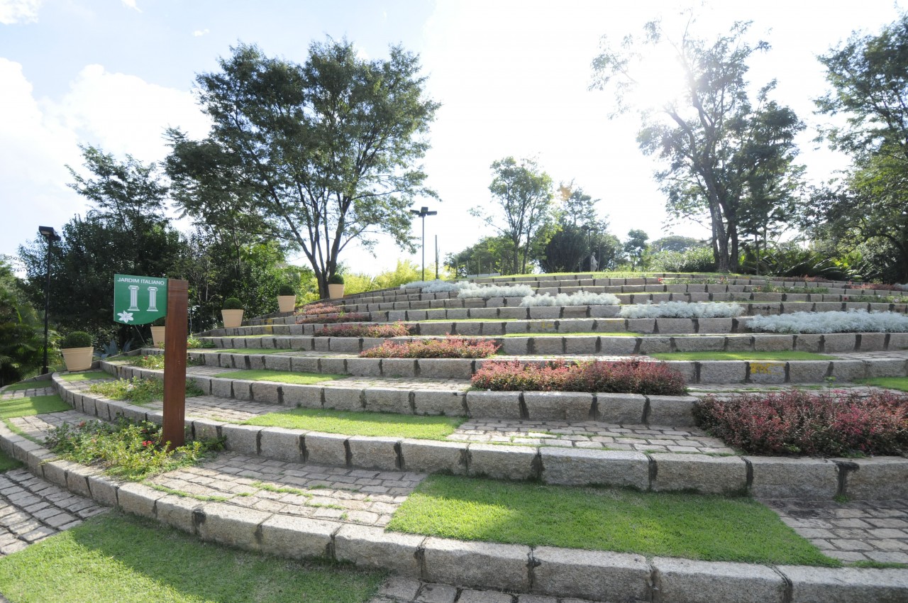 Jardim-Botanico-Jundiai-Mac-Lucer-Empreendimentos